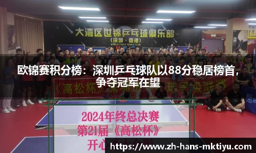 欧锦赛积分榜：深圳乒乓球队以88分稳居榜首，争夺冠军在望
